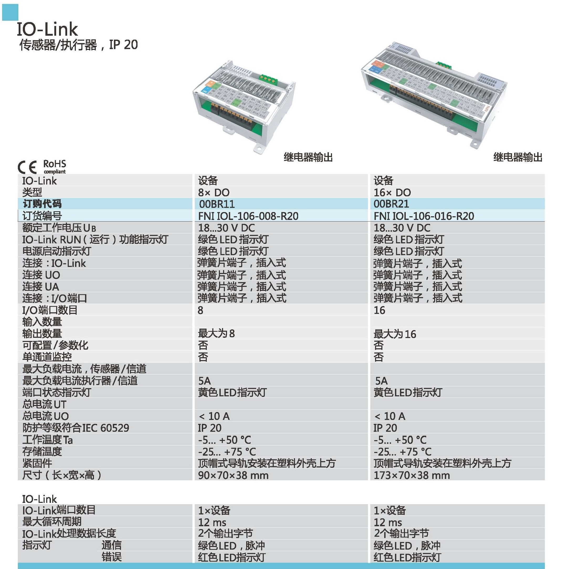 IO-Link 傳感器、執(zhí)行器參數(shù)11.jpg